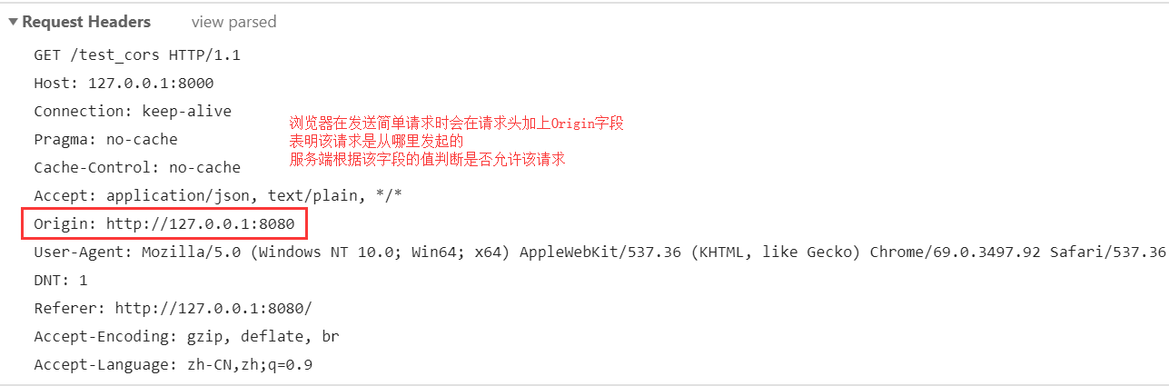 Python 浏览器的同源策略及跨域解决方案