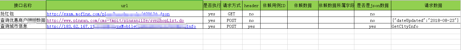 接口测试框架从设计到开发工程图纸