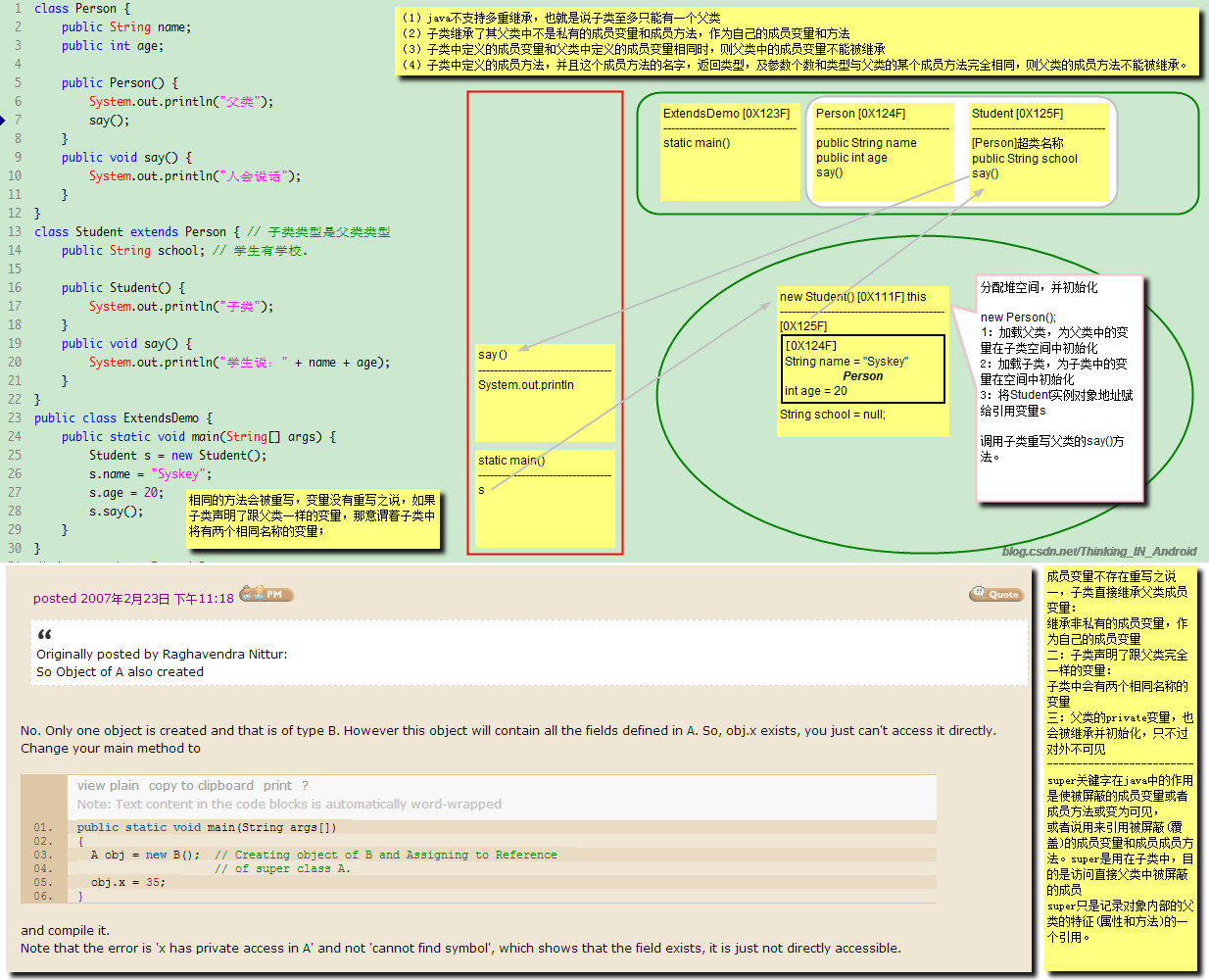 Public static int java