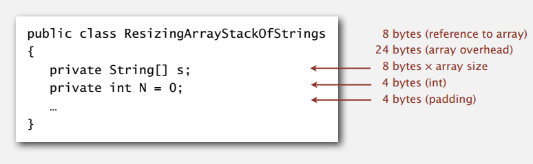 stack-array-space