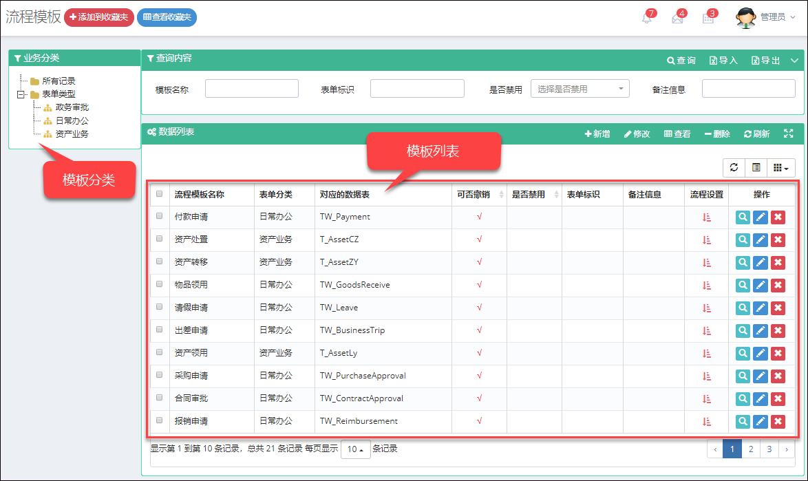 基于Metronic的Bootstrap开发框架--工作流模块功能介绍_IT业界_09