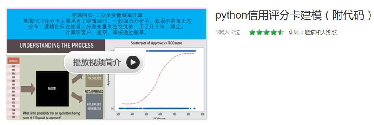 个股与指数的回归分析（自带python ols 参数解读）第1张