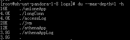 Linux命令--查看磁盘空间第3张