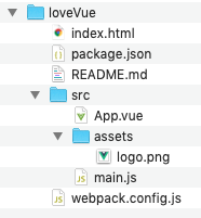 Vue.js项目的开发环境搭建与运行