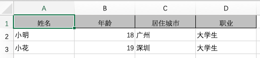 JAVA使用POI(XSSFWORKBOOK)读取EXCEL文件过程解析-eolink官网