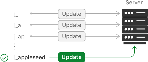 vstack default spacing