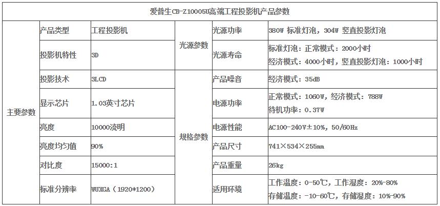 工程投影机参数