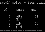 MySQL的库表详细操作 