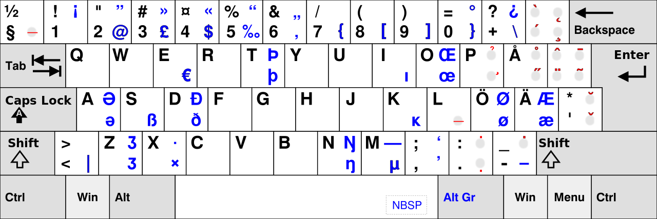 程式設計雜談——Non-breaking space