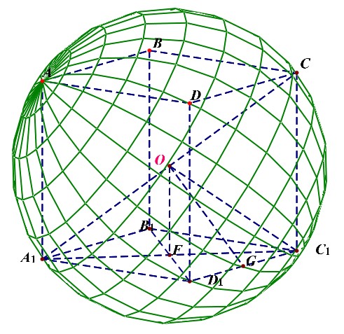 球体与简单几何体的切接问题 静雅斋数学 博客园