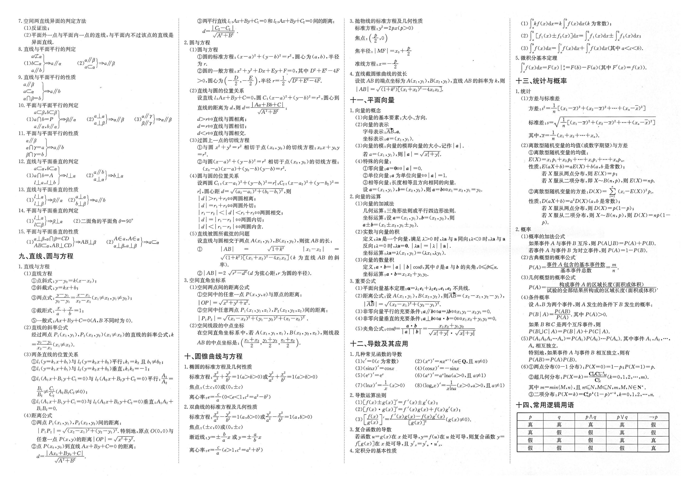 高考数学必背公式 衡中数学组 静雅斋数学 博客园