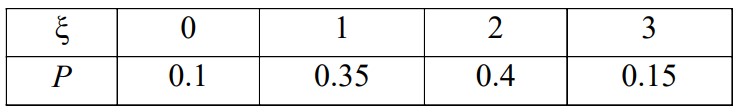 992978-20190318215648583-548662539.jpg