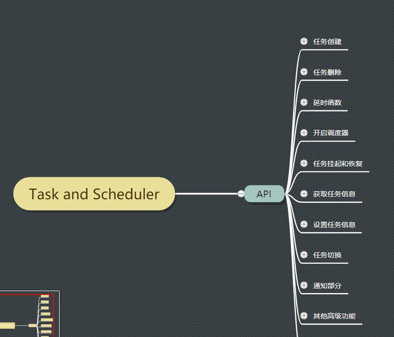 FreeRTOS 任务与调度器（1）第2张