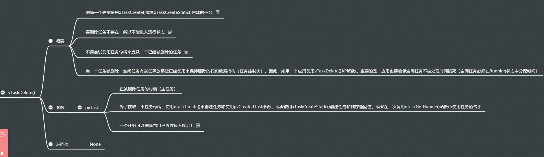 FreeRTOS 任务与调度器（1）第12张