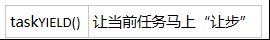 FreeRTOS 任务与调度器（1）第31张