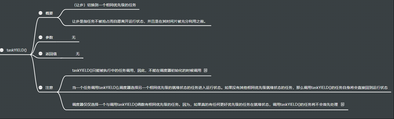 FreeRTOS 任务与调度器（1）第32张