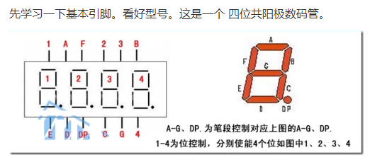 自己动手实现智能家居之温湿度数码管展示四位共阳数码管