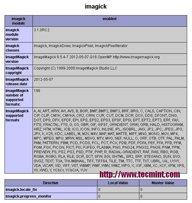centos系统上为php安装imagick扩展以及magickwand扩展的方法