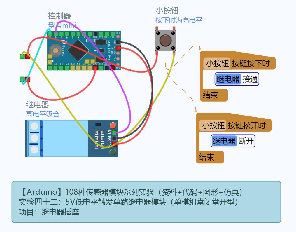 【雕爷学编程】Arduino动手做（54）---大按键点动模块第15张