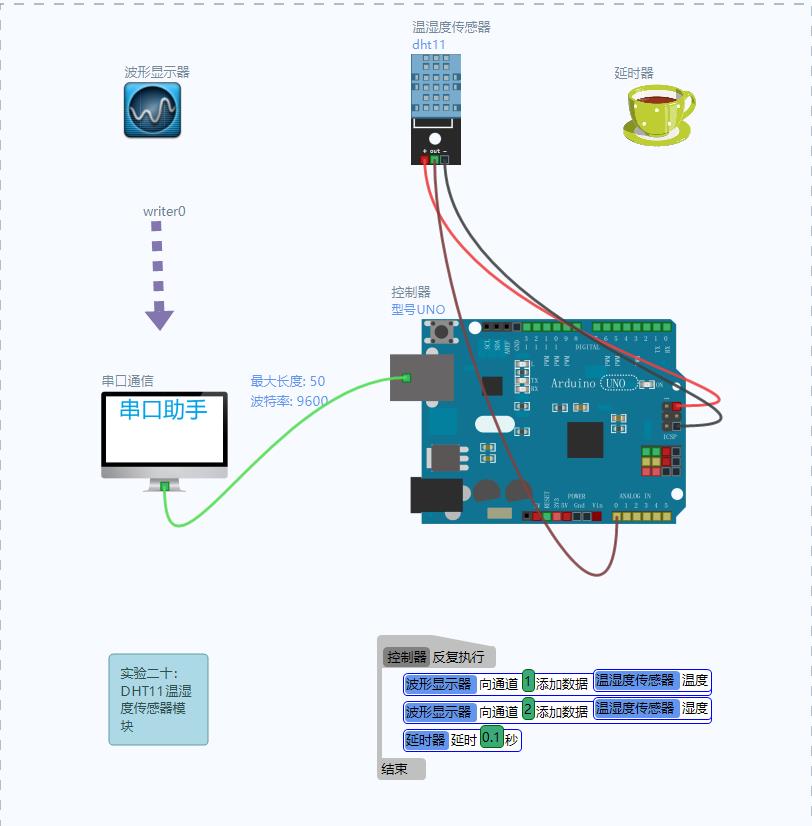【雕爷学编程】Arduino动手做（55）--DHT11温湿度传感器第23张