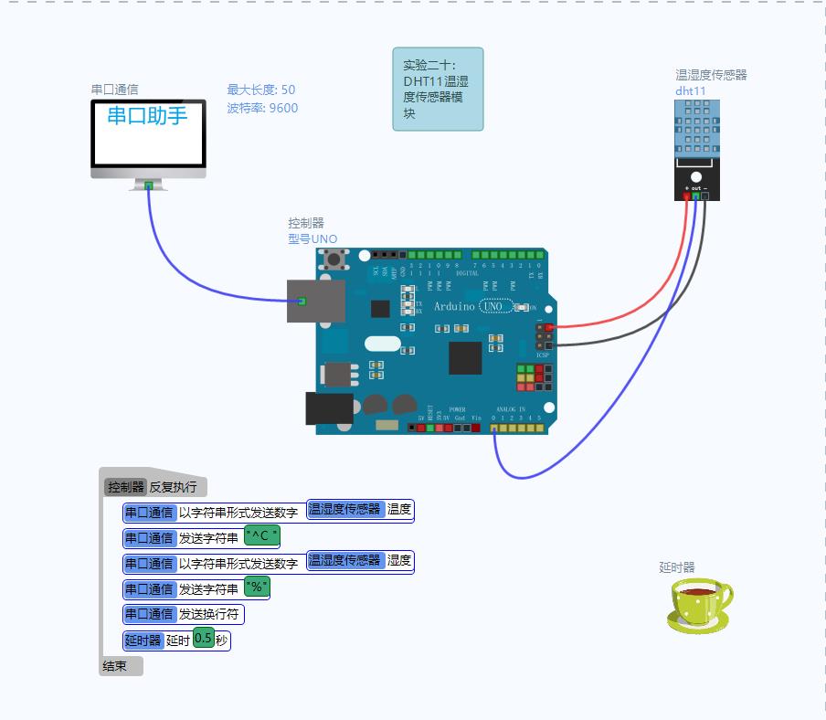 【雕爷学编程】Arduino动手做（55）--DHT11温湿度传感器第24张