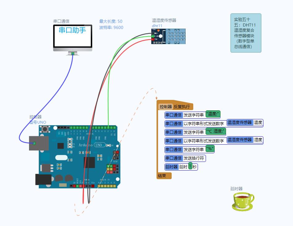 【雕爷学编程】Arduino动手做（55）--DHT11温湿度传感器第25张
