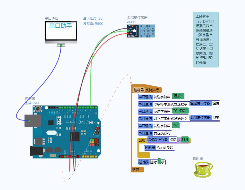 【雕爷学编程】Arduino动手做（55）--DHT11温湿度传感器第26张