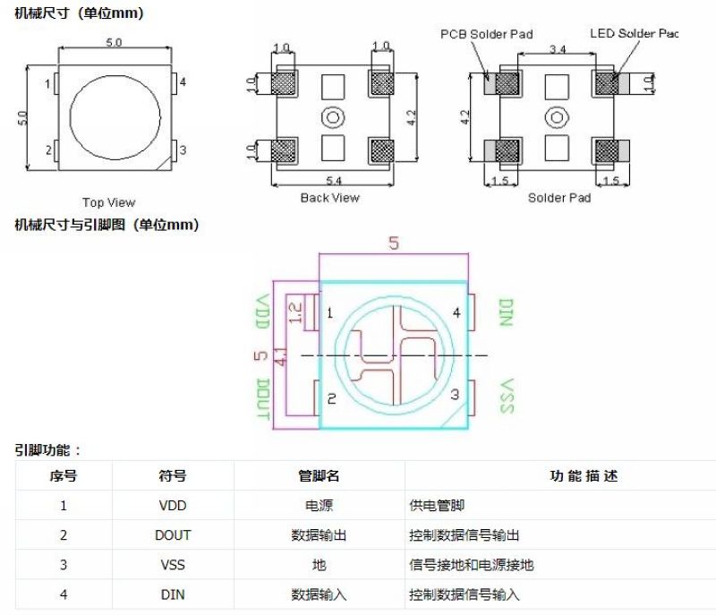 【雕爷学编程】Arduino动手做（60）---WS2812直条8位模块第3张