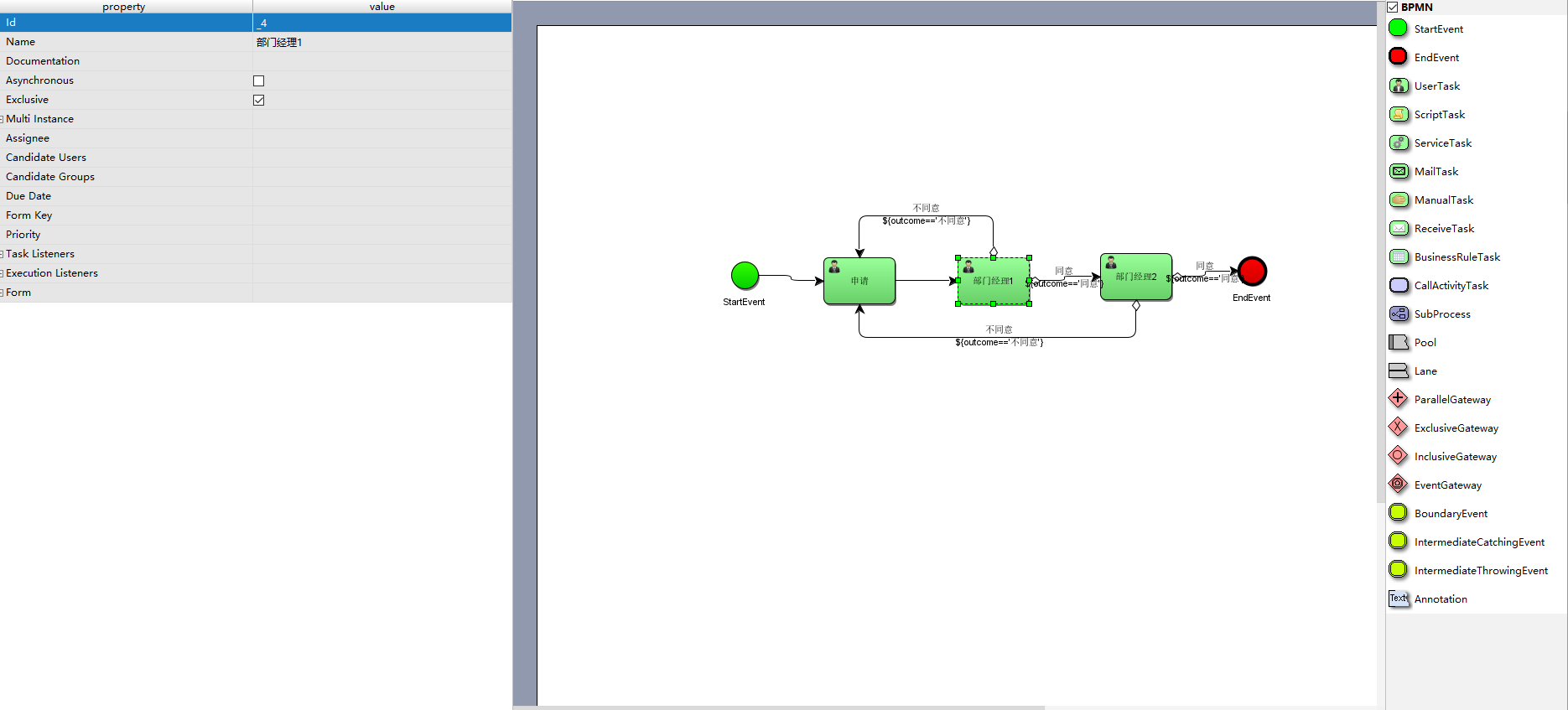 SpringBoot+Activiti+bpmn.js+Vue.js+Elementui 