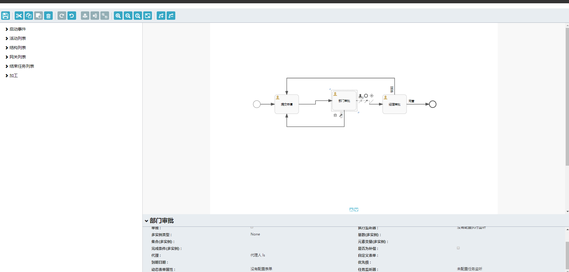 SpringBoot+Activiti+bpmn.js+Vue.js+Elementui 