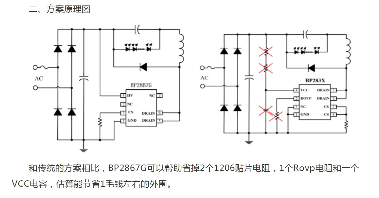 bp2833d引脚功能图图片