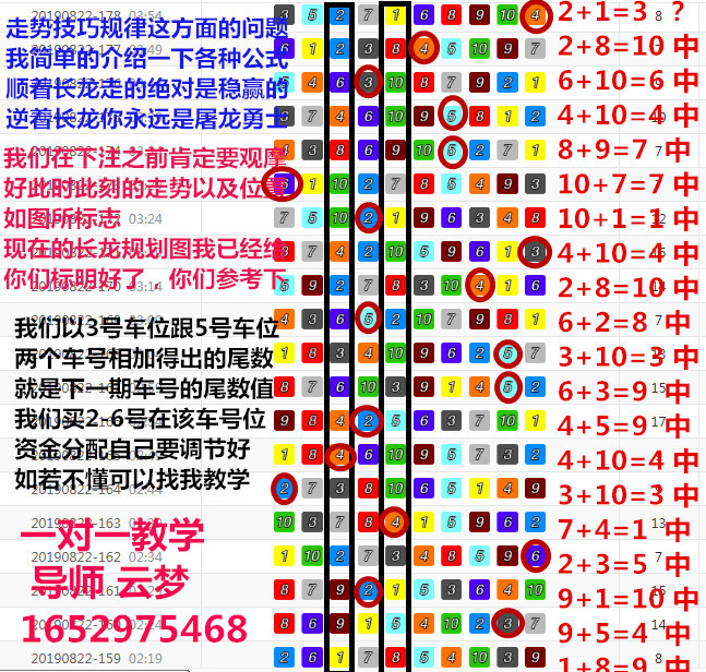 极速赛车技巧公式图图片