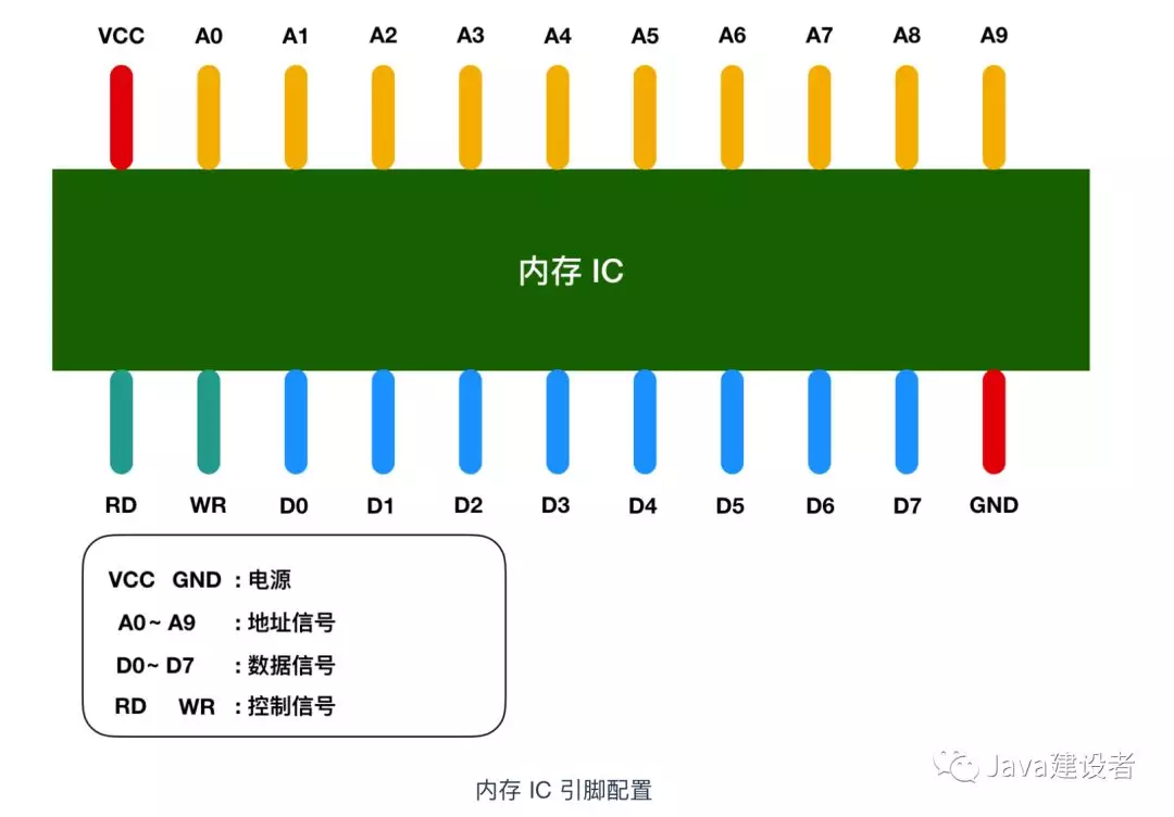 技术图片