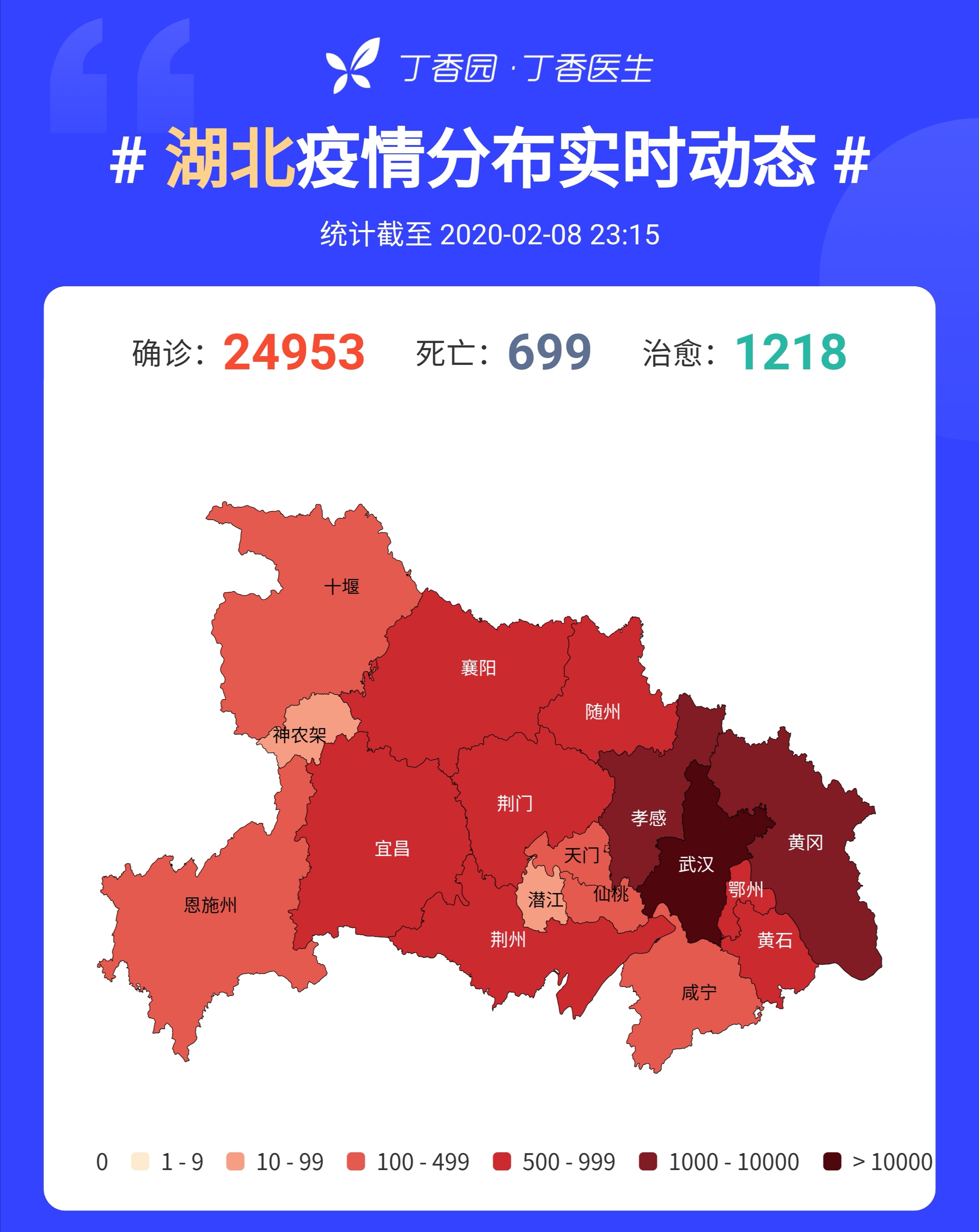 Hubei outbreak Picture (February 8)