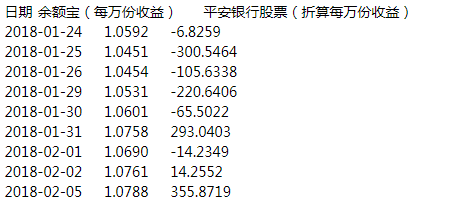 量化投资是什么「终于解决」