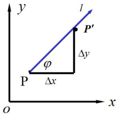 数学基础系列(二)----偏导数、方向导数、梯度、微积分第5张