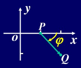 数学基础系列(二)----偏导数、方向导数、梯度、微积分第7张