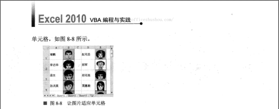 VBA 如何实现让所有图片刚好适应所在单元格大小与表框第3张