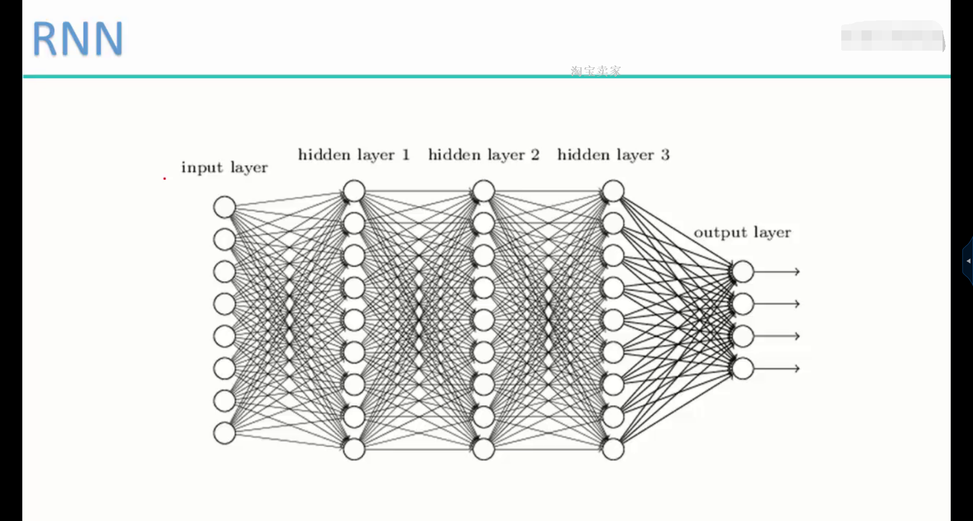 Нейросети статьи на русском. Нейронная сеть программа. Нейронная сеть схема. Многослойный перцептрон. Типы нейронных сетей.