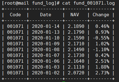 【zabbix监控+python爬虫+shell脚本】 理财对接天天基金网实现相关基金波动邮件/钉钉提醒第3张