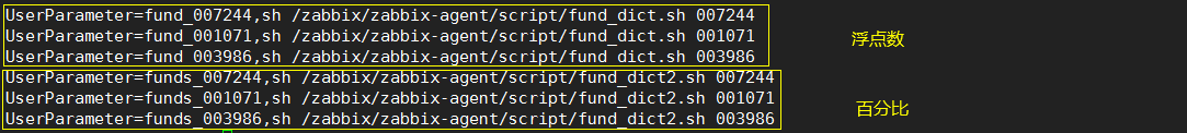 【zabbix监控+python爬虫+shell脚本】 理财对接天天基金网实现相关基金波动邮件/钉钉提醒第4张