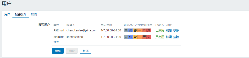 【zabbix监控+python爬虫+shell脚本】 理财对接天天基金网实现相关基金波动邮件/钉钉提醒第13张