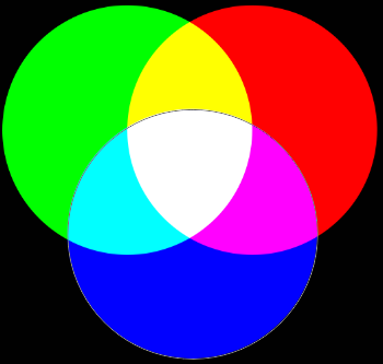 RGB色卡高清图图片