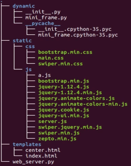 [Python之路] 实现简易HTTP服务器与MINI WEB框架（利用WSGI实现服务器与框架解耦）第4张