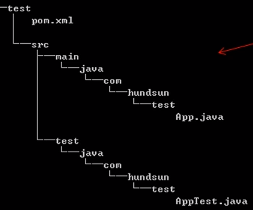 【Java学习】Maven原理第2张