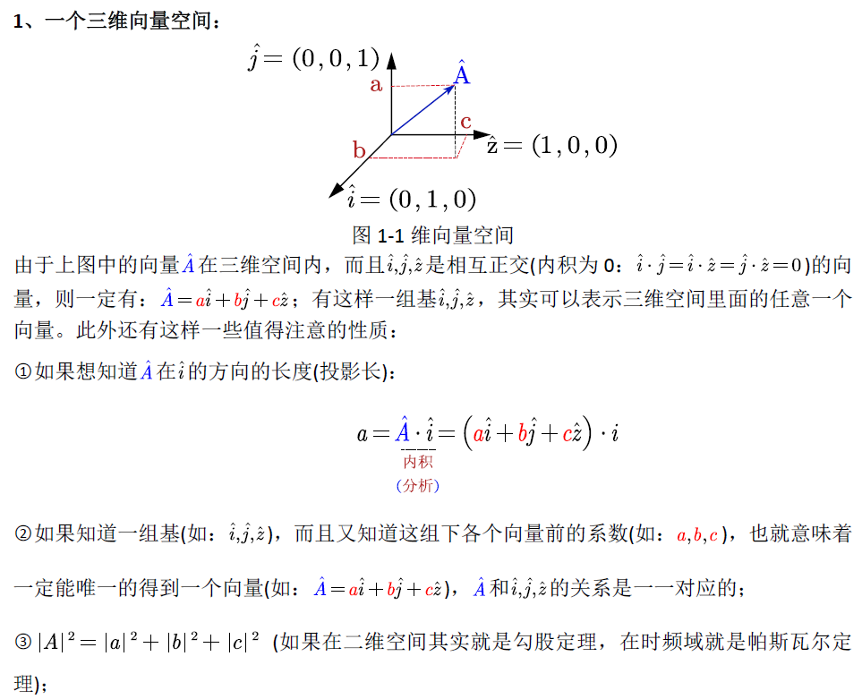 向量基 内积 相似性 匹配滤波 Explorer Log 博客园