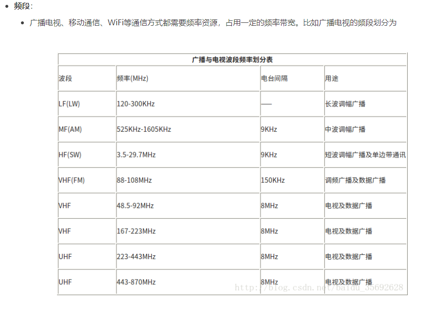 大学英语六级听力频道_四级听力频道_云南招考频道听力查询