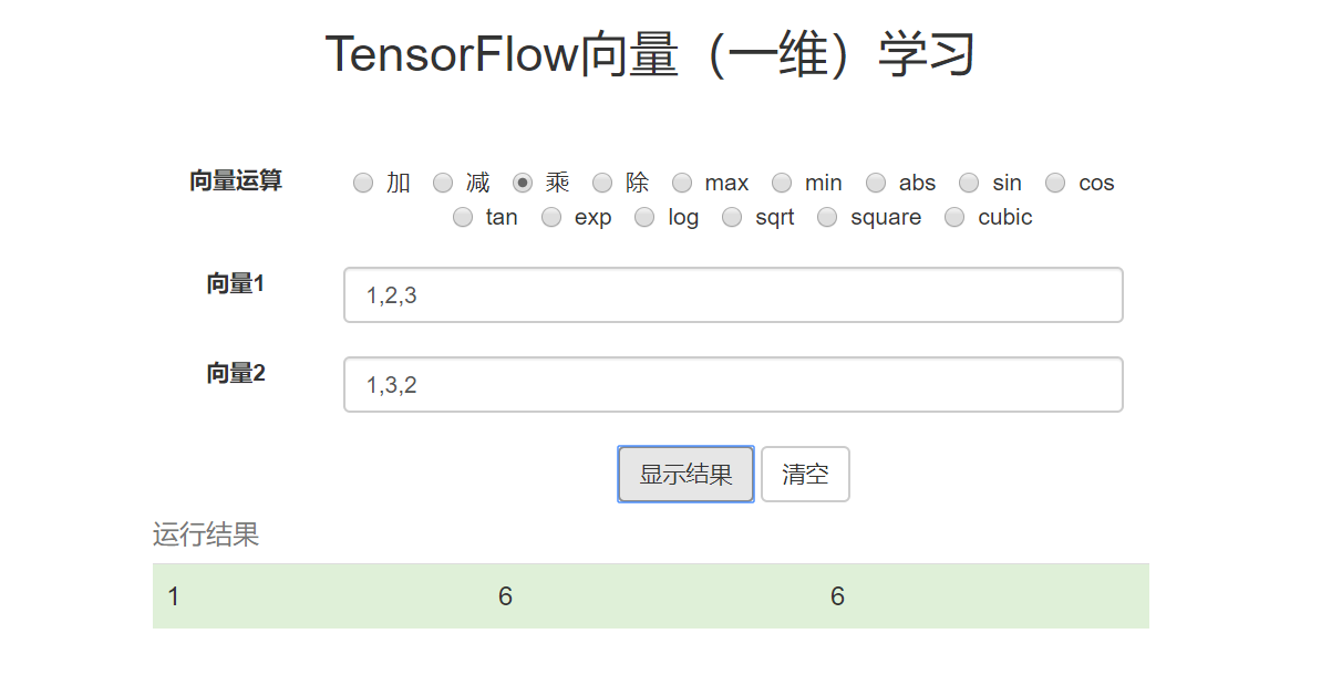 TensorFlow.js入门：一维向量的学习- Rogn - 博客园