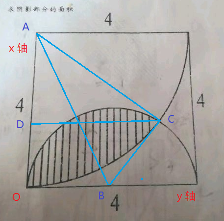 用微积分做一道小学生寒假作业题 凯特琳 开发者的网上家园