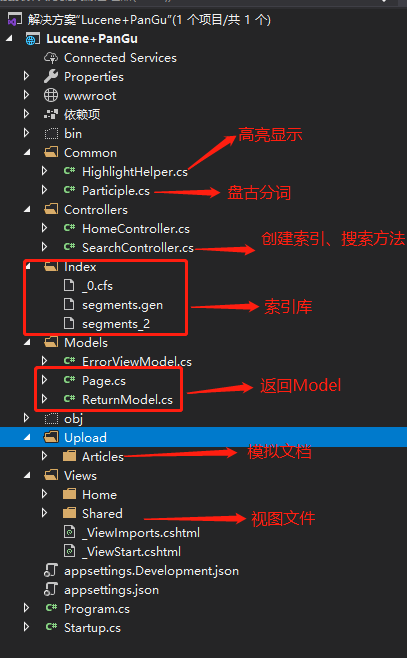 Net Core使用Lucene.Net和盘古分词器 实现全文检索 